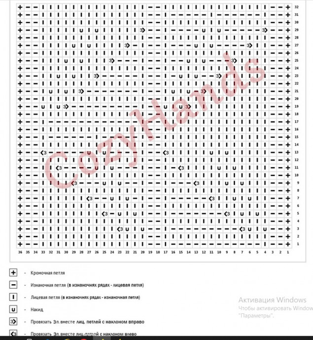 Узоры спицами, подборка