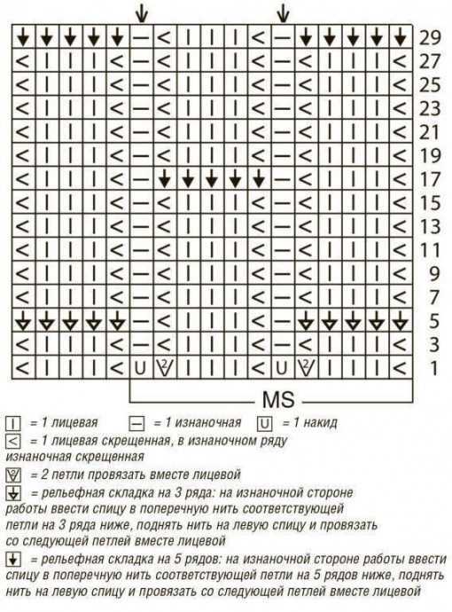 Узор для кардигана Узор для кардигана