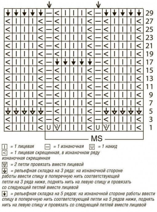 Узор для кардигана