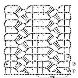 Узоры для вязания крючком
