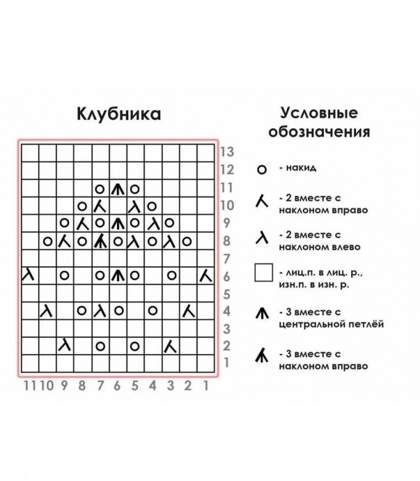 Вяжем кофту на пуговицах Вяжем кофту на пуговицах