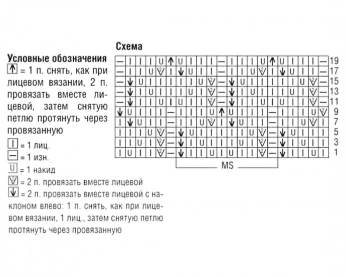 Лавандовая нежность: женский джемпер спицами