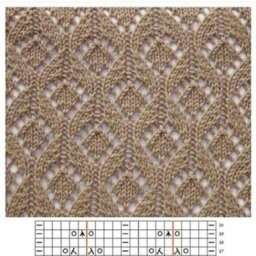 Ажурный узор спицами