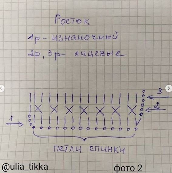 Узор для туники-платья Узор для туники-платья