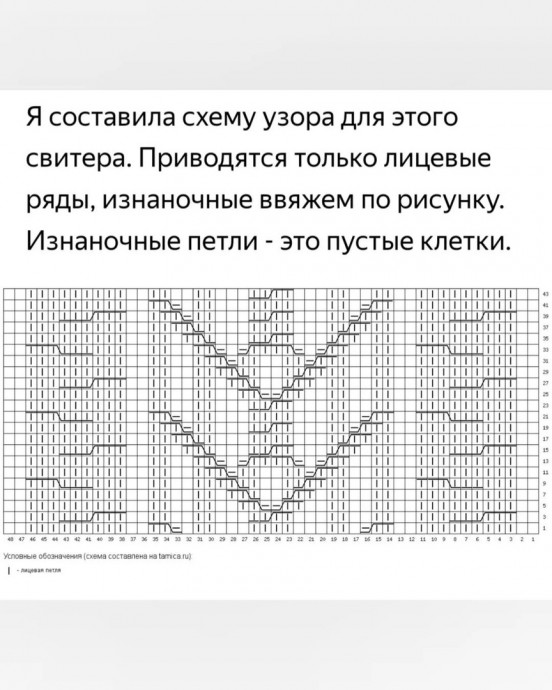 Красивый узор для свитера спицами