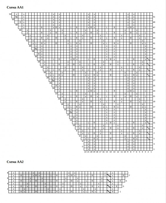 Кардиган "Olive Cardigan V-neck". Дизайн: Pernille Larsen