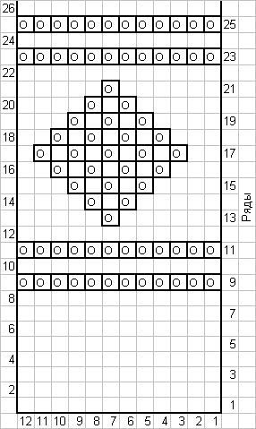 Простой, но красивый узор спицами