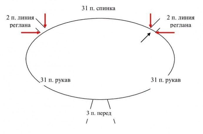 Пуловер с красивой линией реглана