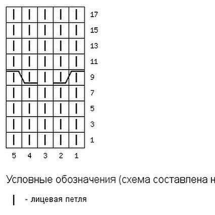 Жилет спицами