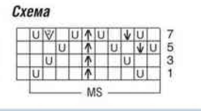 Жакет спицами описание