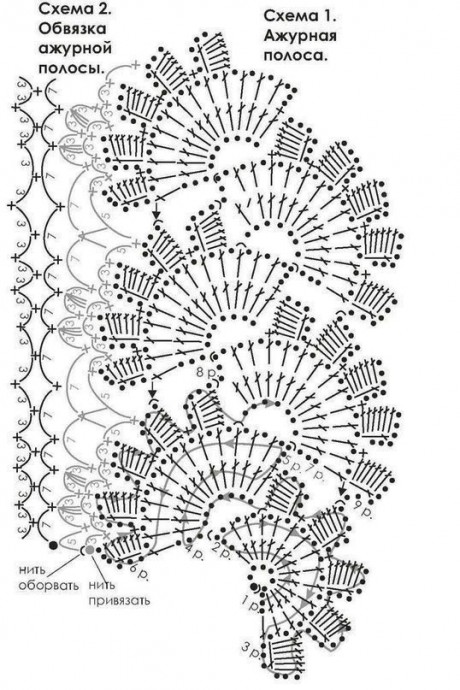 Узор для вязания ленточного кружева