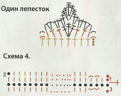 Вязаный нарцисс - для любителей вязания крючком