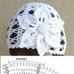 Вяжем ажурные головные уборы на лето!
