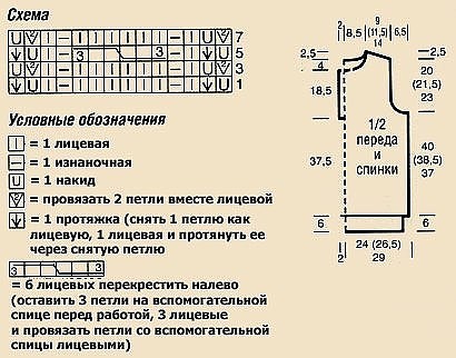 Вяжем милую безрукавку