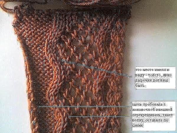 Вяжем теплое платье Вяжем теплое платье