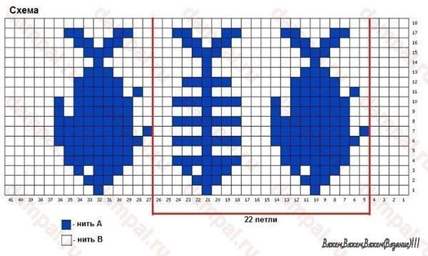 Жаккардовый узор "Рыбки" для пледа