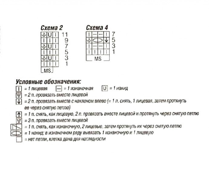 журный оливковый джемпер спицами журный оливковый джемпер спицами