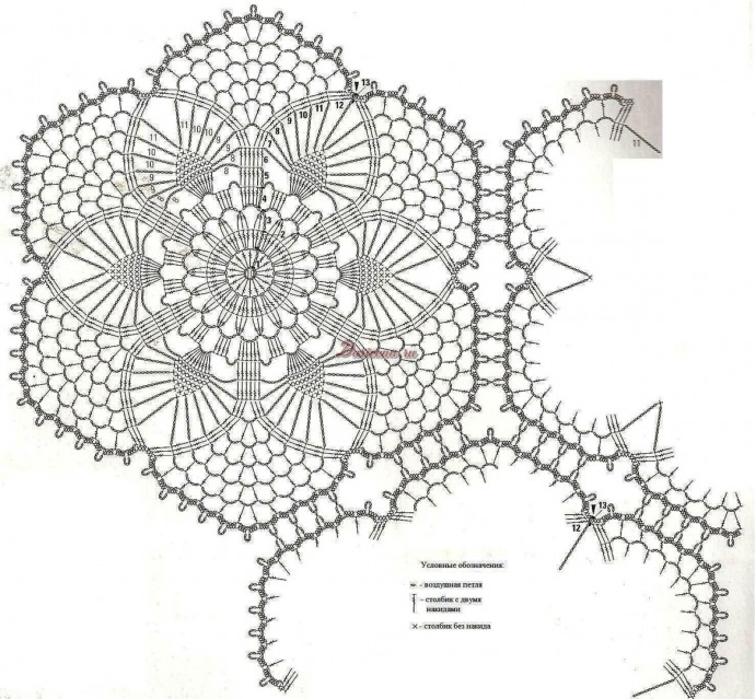 Ажурная скатерть из мотивов крючком