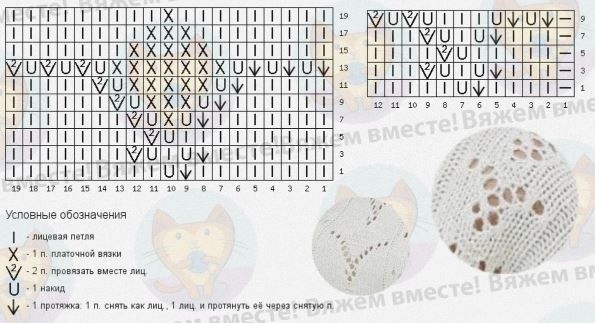 Белый джемпер спицами