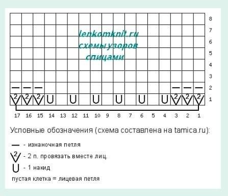 Джемпер оверсайз, узор с ромбами