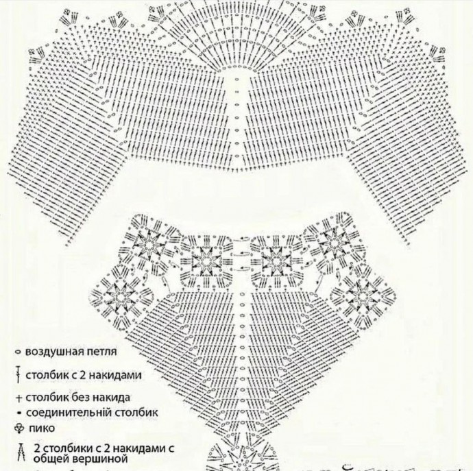 Интересная салфетка крючком