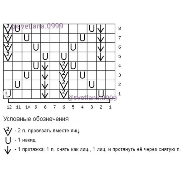 Красивый узор спицами Красивый узор спицами