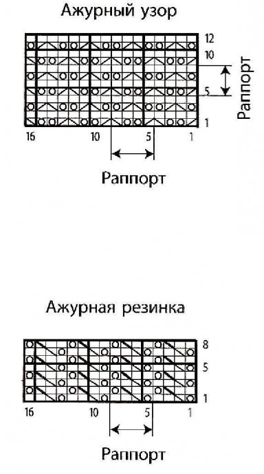 Красный пуловер спицами с узором Ракушка