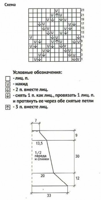 Нежный бирюзовый сарафан 1 Нежный бирюзовый сарафан 1