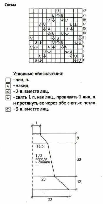 Нежный бирюзовый сарафан