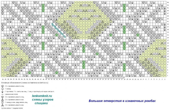 Джемпер от бренда Wrap London