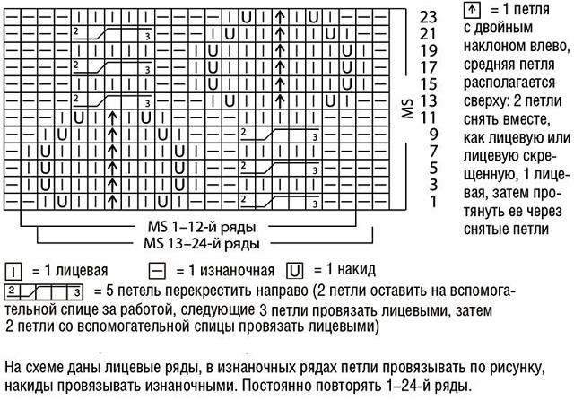 Пуловер с открытой спиной, для смелой дамы