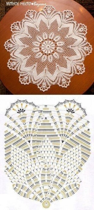Салфетки крючком