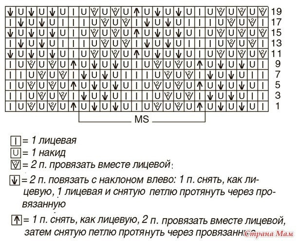 Ажурный топ спицами Ажурный топ спицами
