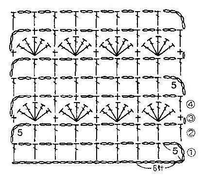 Узоры для вязания крючком