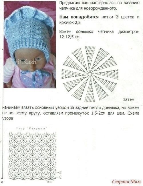Вяжем детские панамки Вяжем детские панамки