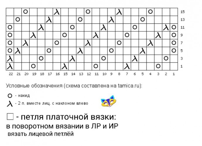 Топ/жилет с застёжкой спереди на пуговичках. Фестонный край резинки. Топ/жилет с застёжкой спереди на пуговичках. Фестонный край резинки.