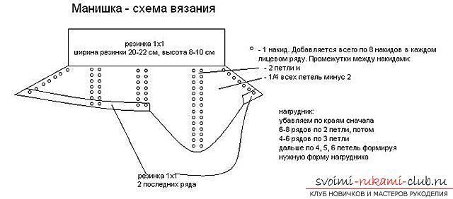 Оригинальная женская манишка с пуговицами, схема