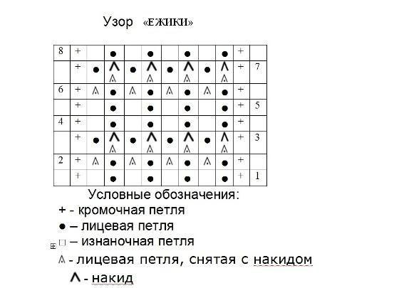 Безрукавка с высоким воротником Безрукавка с высоким воротником
