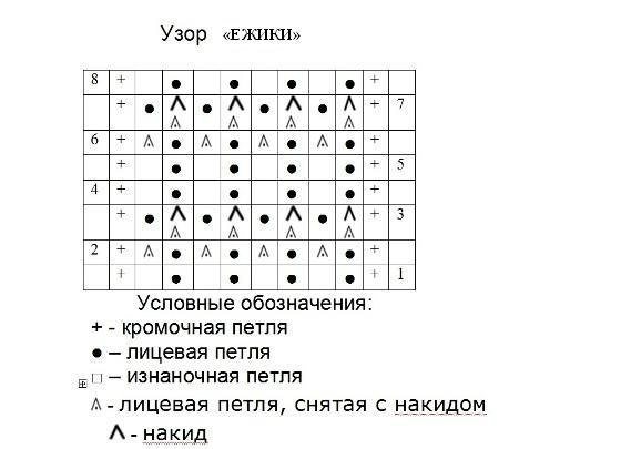 Безрукавка с высоким воротником