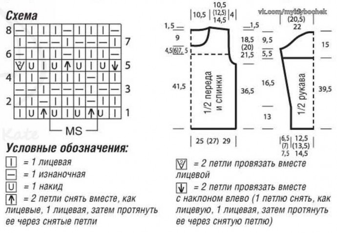 Иссиня-зеленый пуловер с сочетанием узоров спицами Иссиня-зеленый пуловер с сочетанием узоров спицами