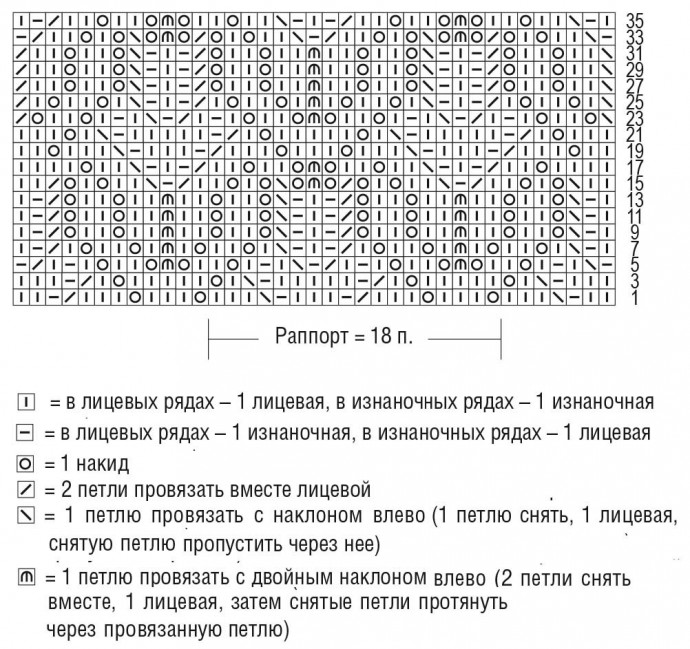 Свободный кардиган без застежек