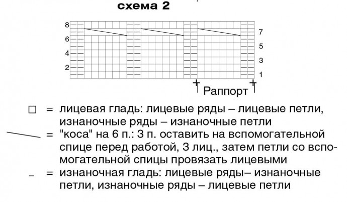 Стильный вязаный костюм