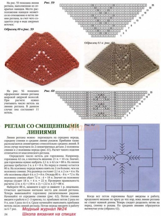 Создаем красивую линию реглана спицами