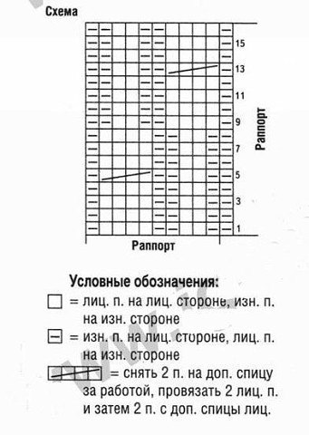 Вяжем стильные носки с пуговицами