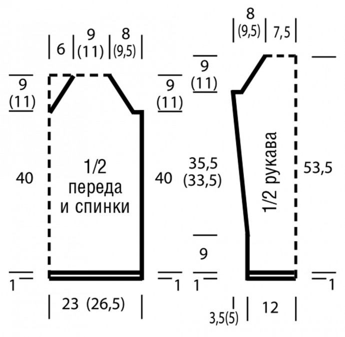 Изумрудный пуловер с открытыми плечами