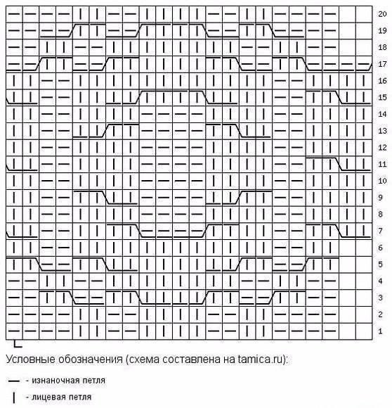 Вяжем шапочку Вяжем шапочку
