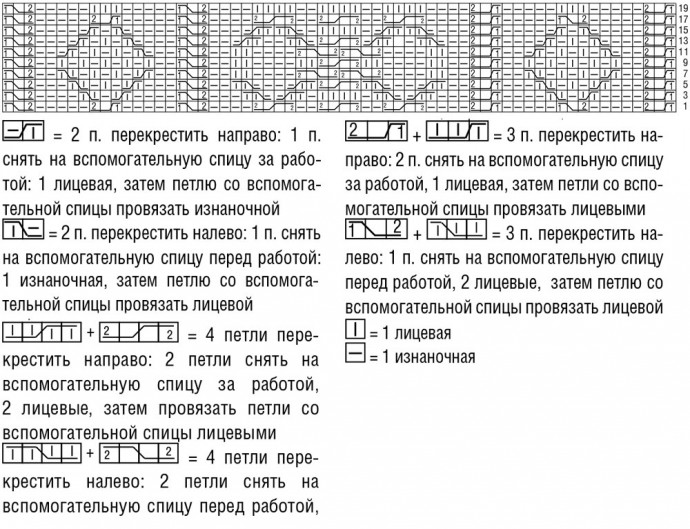 ​Свитер с коллажем рельефных узоров