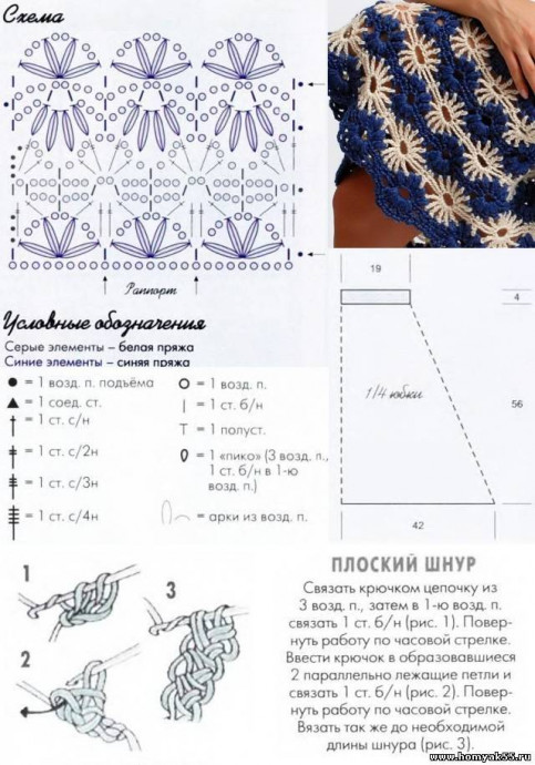 Летняя юбка крючком 1 Летняя юбка крючком 1