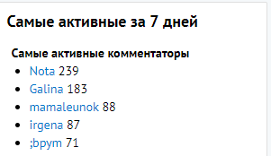 Чествуем активистов! Чествуем активистов!