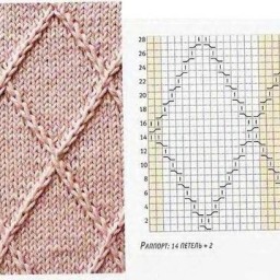 Узоры из перекрещенных петель